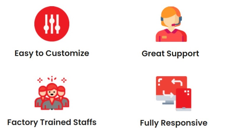 interiors in Chennai